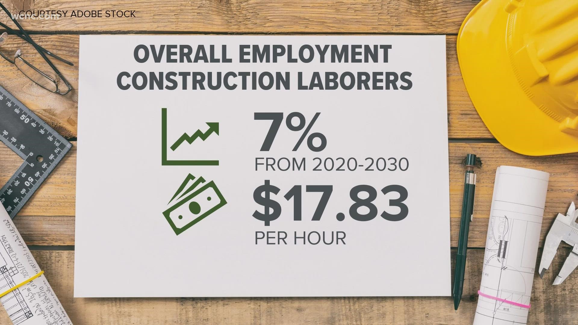 U.S. Secretary of Labor Martin Walsh said President Biden's Build Back Better infrastructure plan will create tens of thousands of jobs.