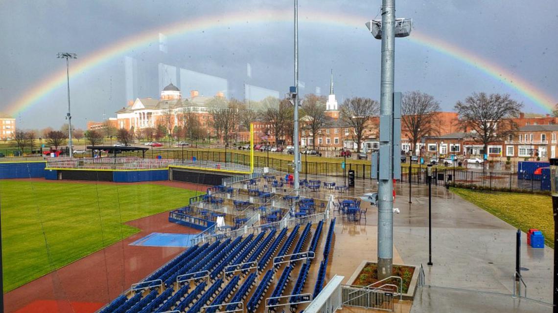 Charlotte severe weather threat Thursday