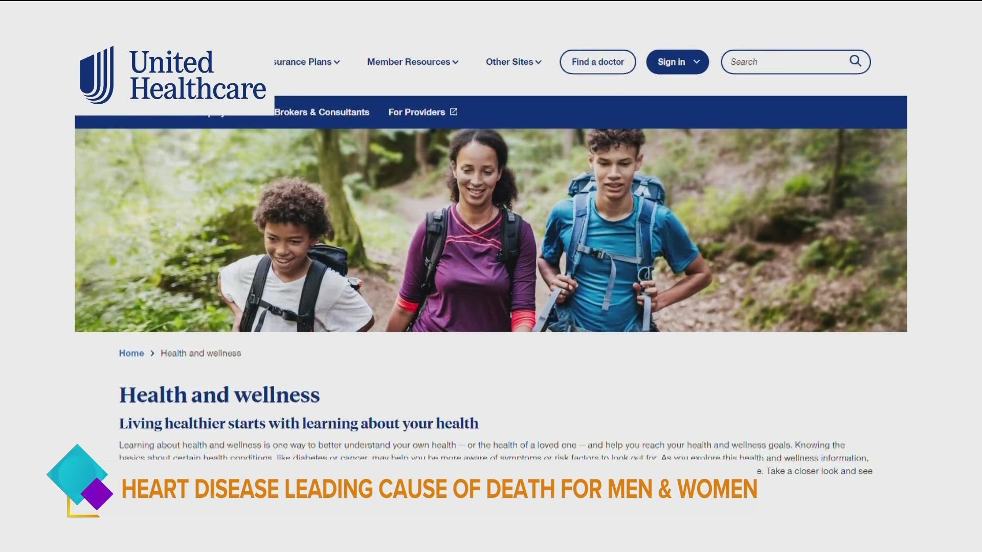 Steps to help prevent Heart Disease