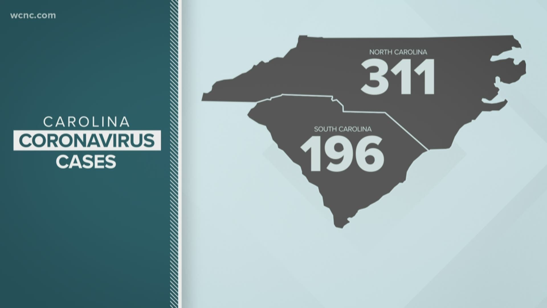 Health officials in Mecklenburg County reported 17 new positive cases of coronavirus Monday, bringing the countywide total to nearly 100.