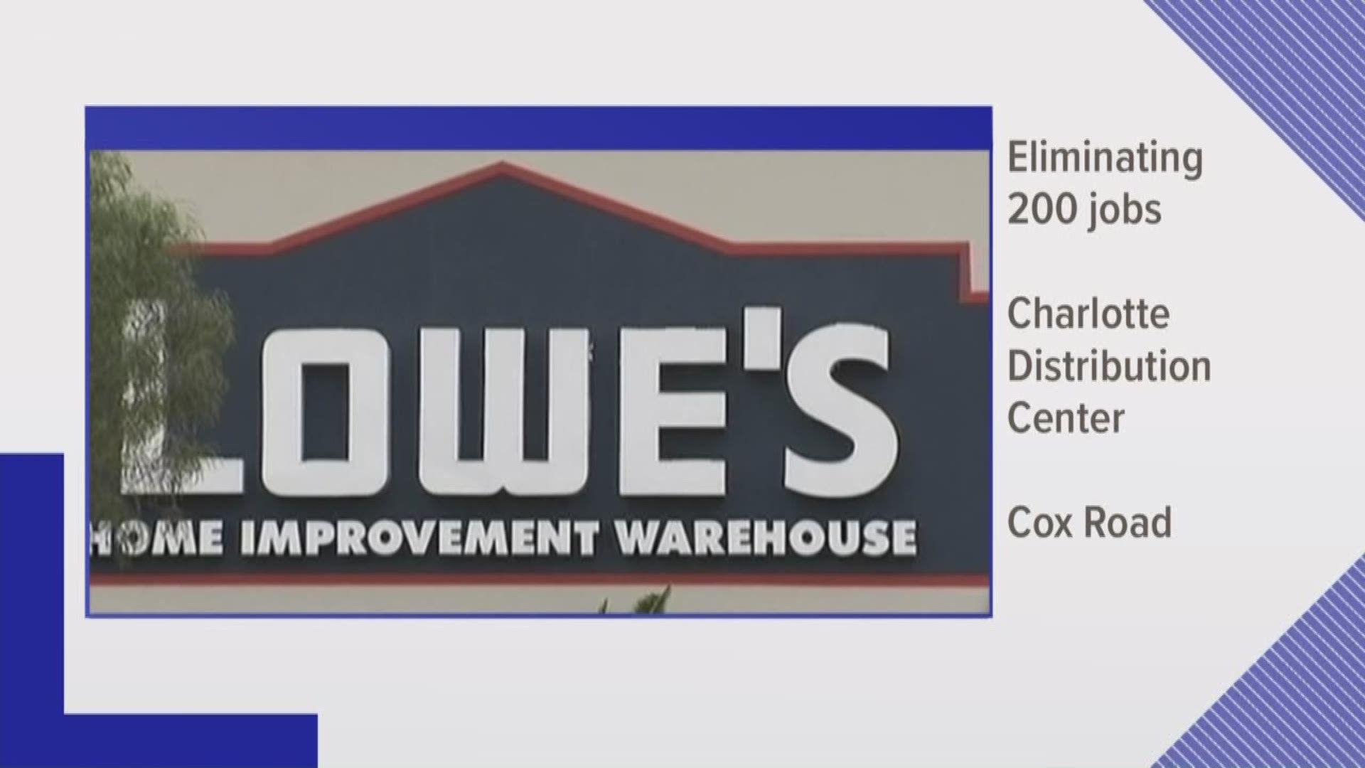 About 200 jobs will be eliminated at the distribution center in Charlotte due to a transition to a third-party vendor.
