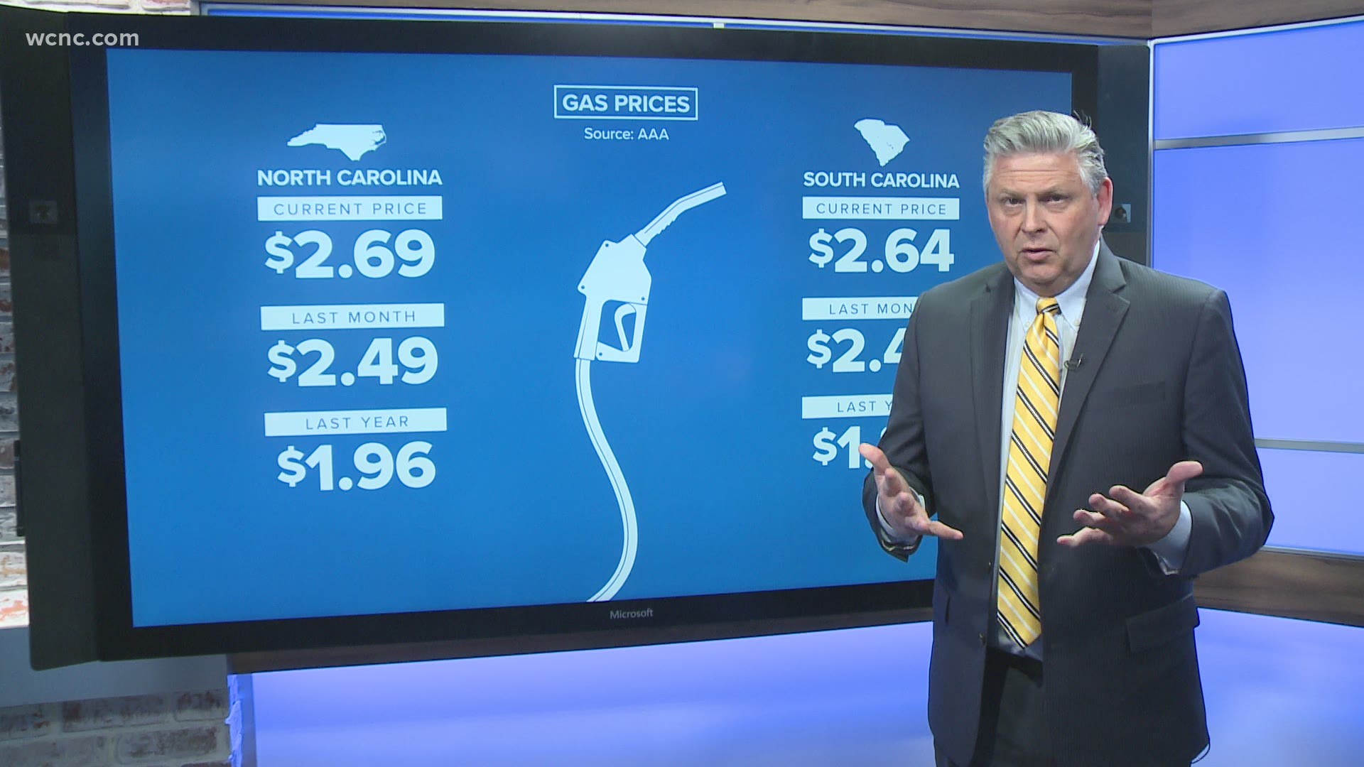 Last year, gas prices in North Carolina were $1.96 a gallon. Now they are at $2.69.