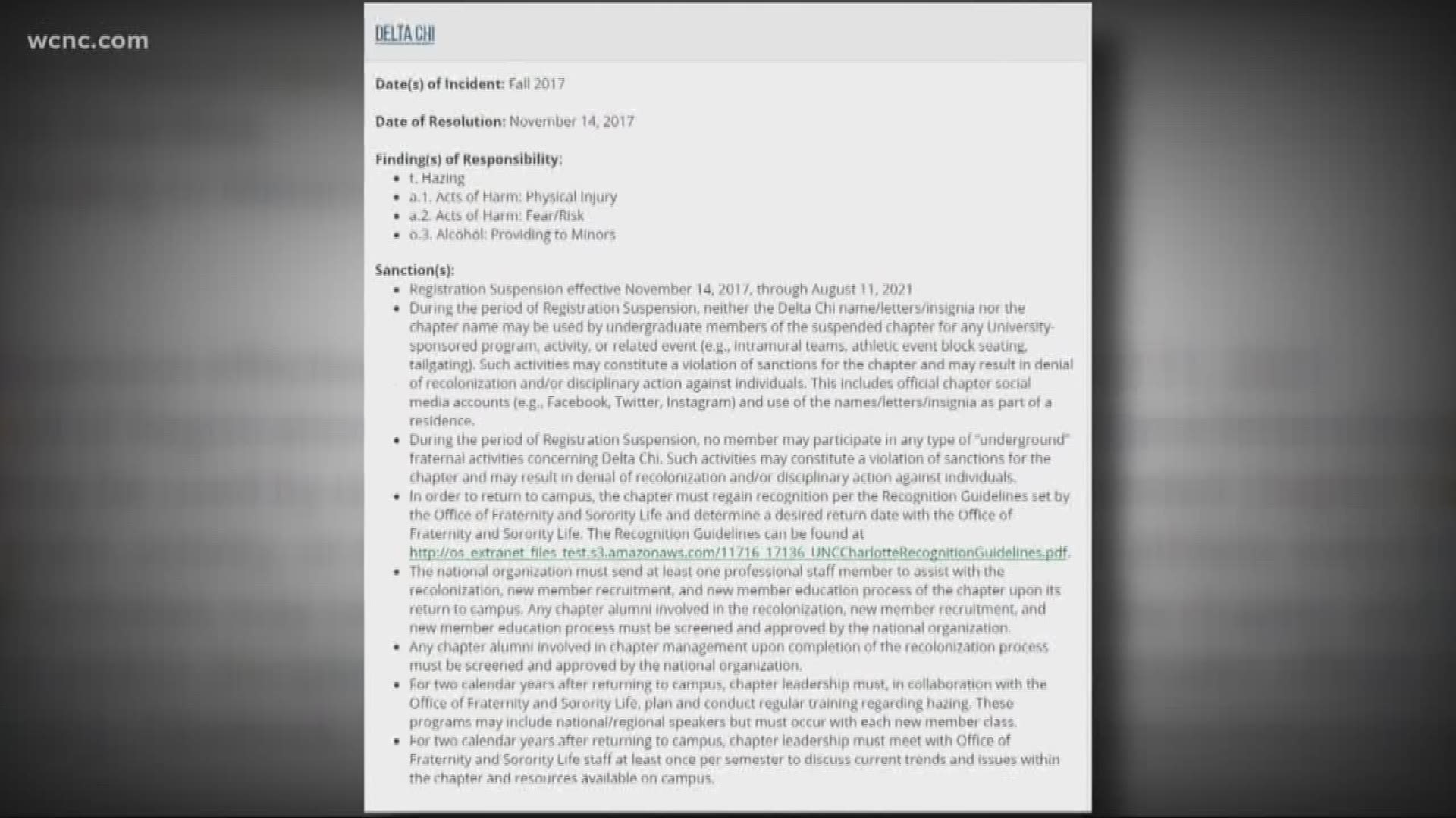 Three fraternities at UNC-Charlotte have been suspended for hazing and several other incidents over the last few months.