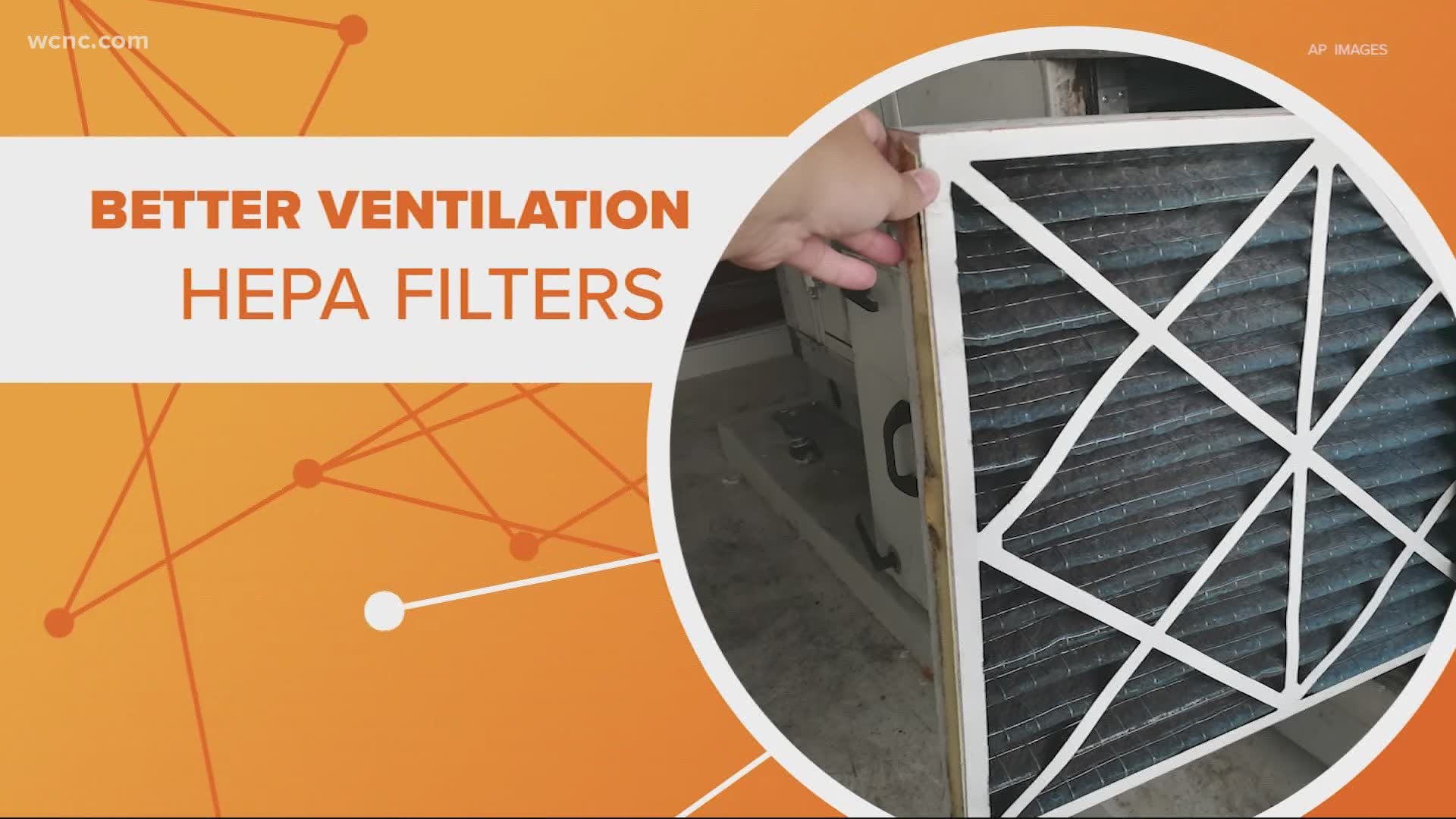 Do AC filters stop Covid?