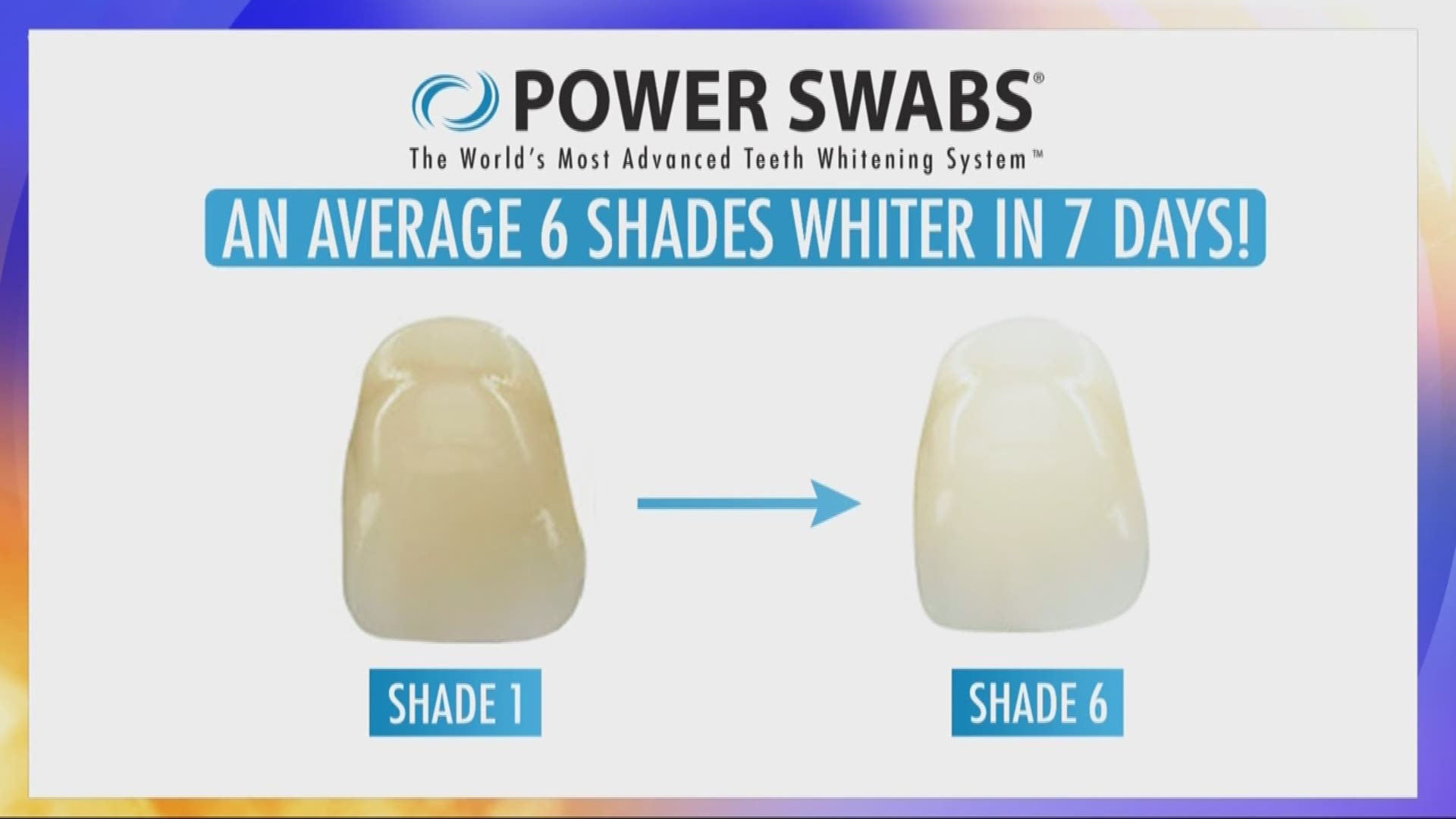 Powerswabs’ application is quick and effective so it doesn’t take up valuable time and you see results for whiter teeth.