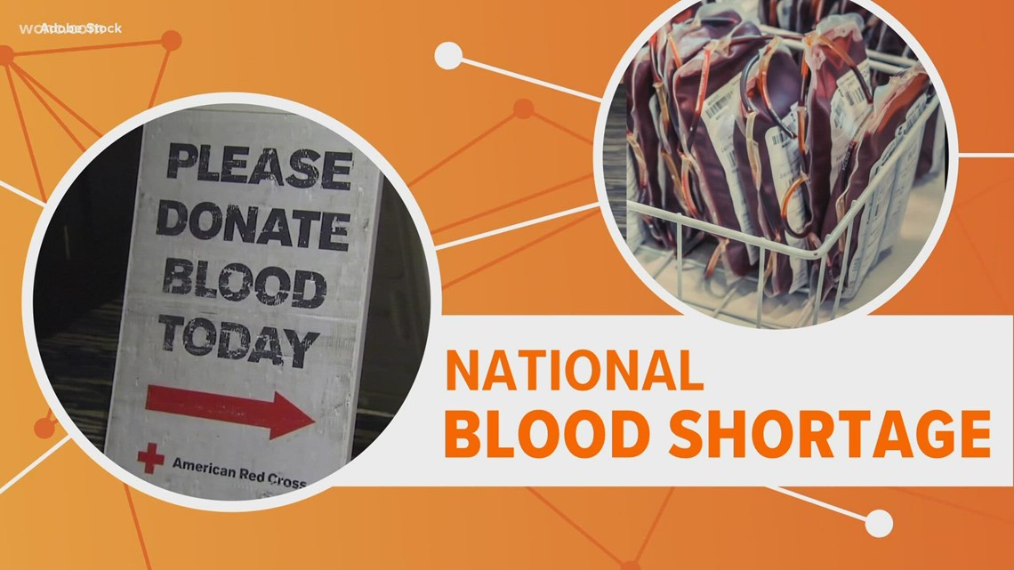 Red Cross declares national blood crisis: How you can help