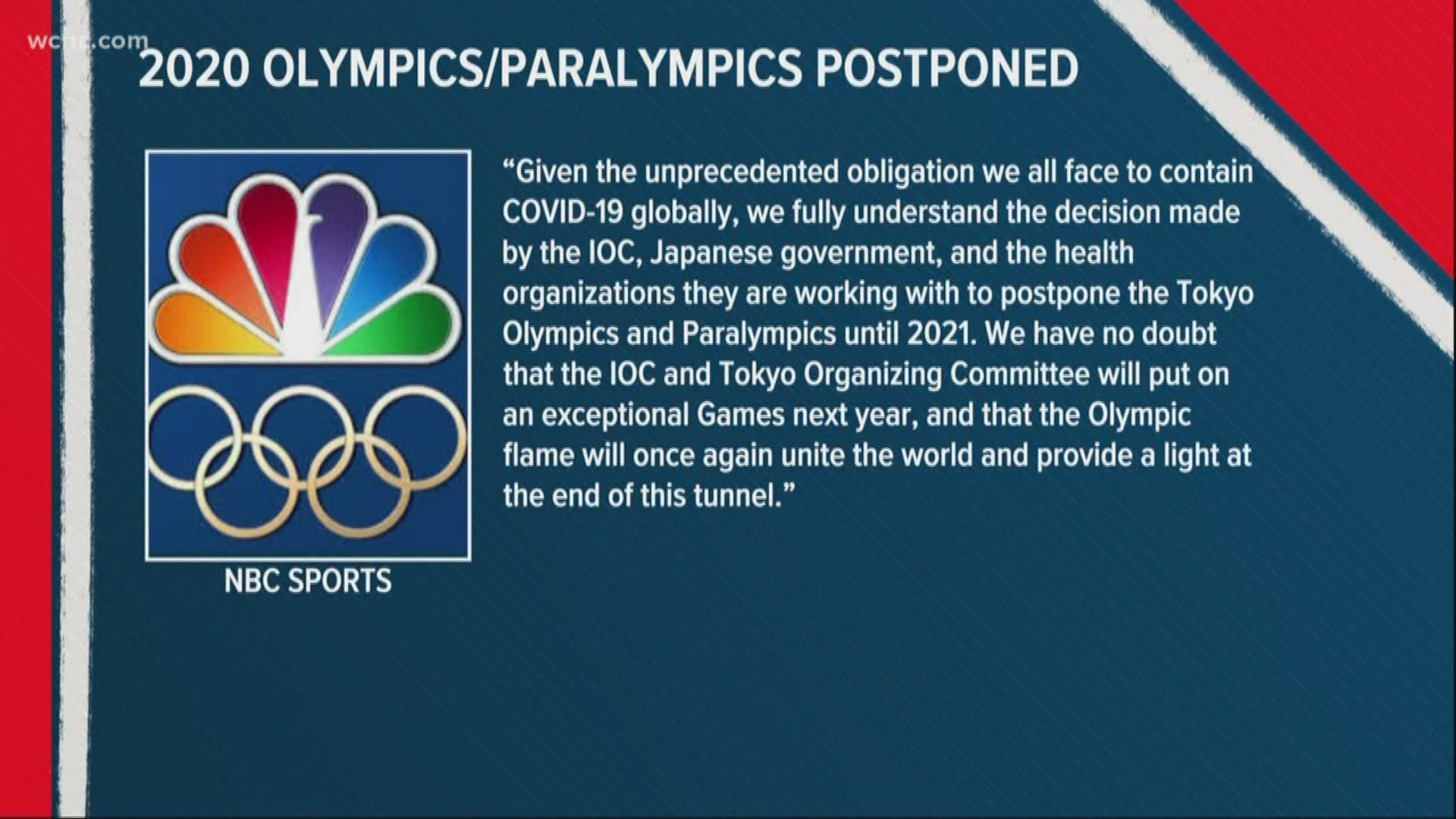 The IOC announced a first-of-its-kind postponement of the Summer Olympics, bowing to the realities of a coronavirus pandemic.
