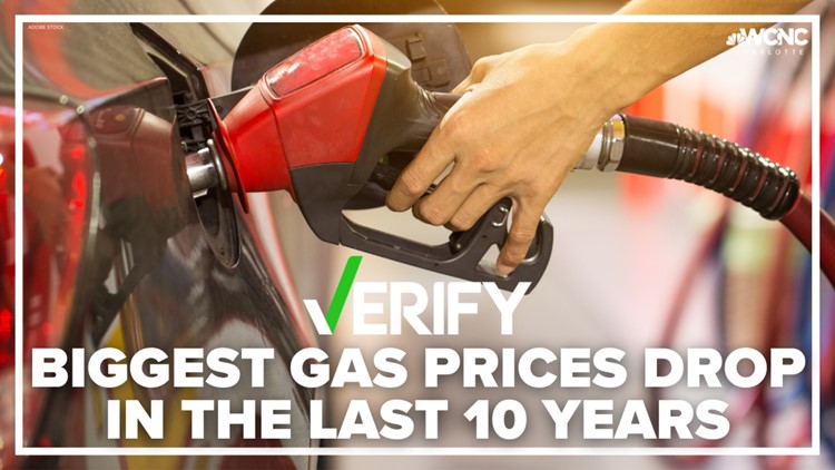 VERIFY: Yes, this is the biggest drop in gas prices in the last 10 years