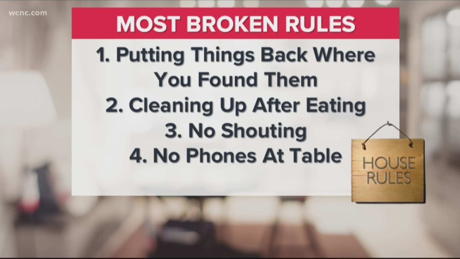 If you're a rule-breaker, you're not alone. According to a new study, 85% of families say house rules are necessary to keep order in their home.