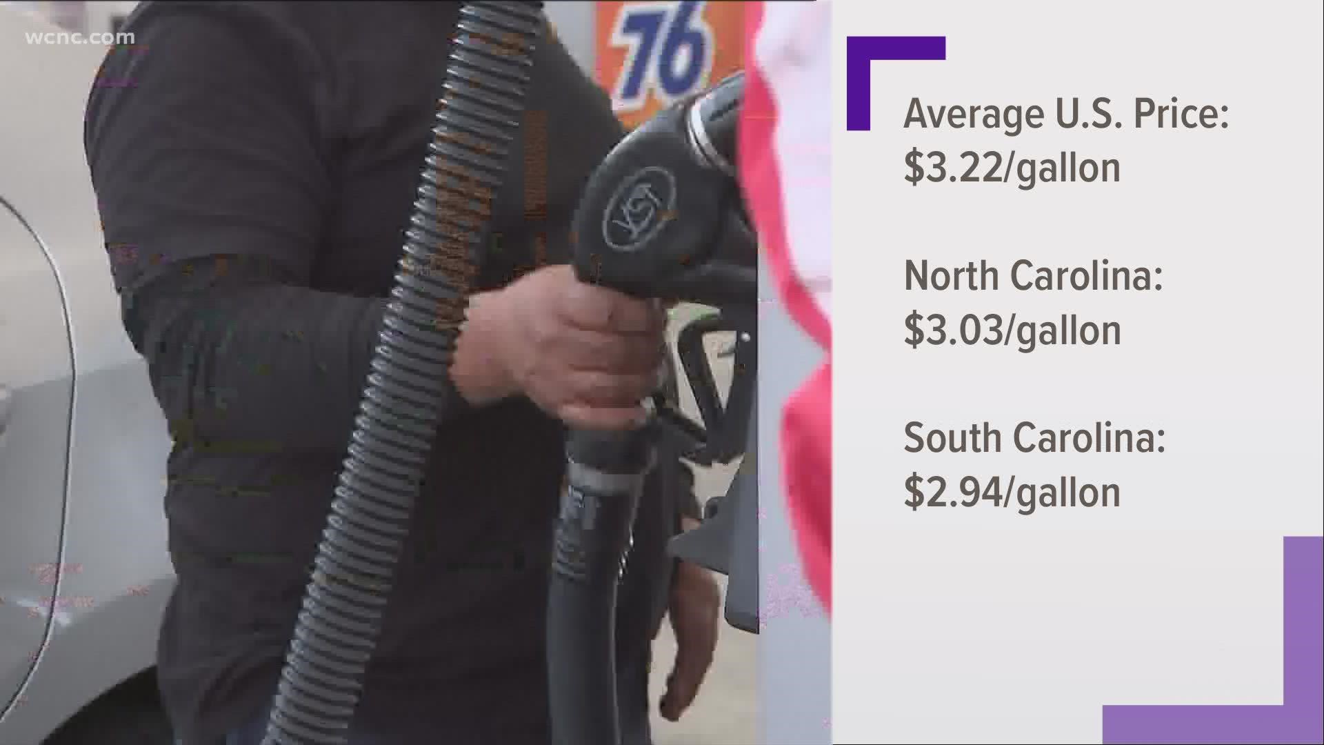 According to AAA, the average U.S. price for a gallon of gas rose to $3.22. In North Carolina, the average cost is $3.03. In South Carolina, it runs around $2.94.