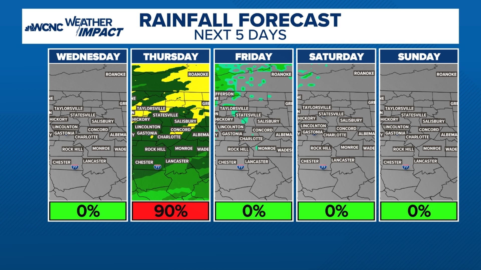 All day rain for Thursday and cold!