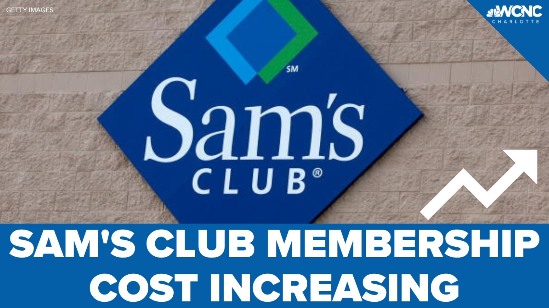 How Much Is Sam's Club Membership 2024 Diana Filippa