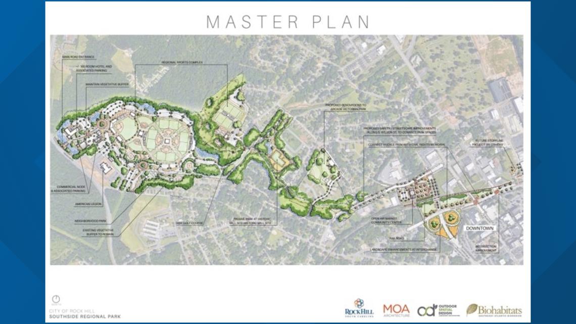 Rock Hill planning massive park