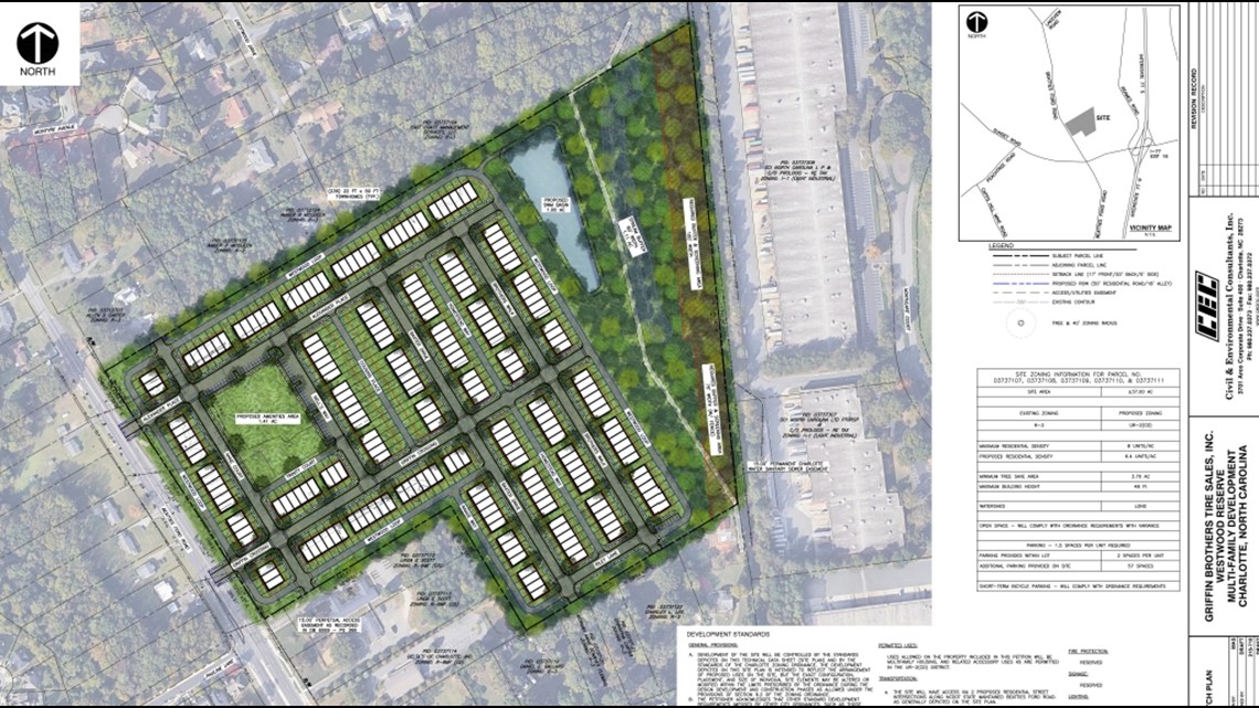 Townhome community gets approved for Beatties Ford Road