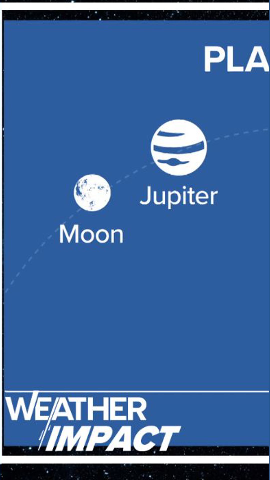 What's real and what's not about the planetary alignment this weekend ...