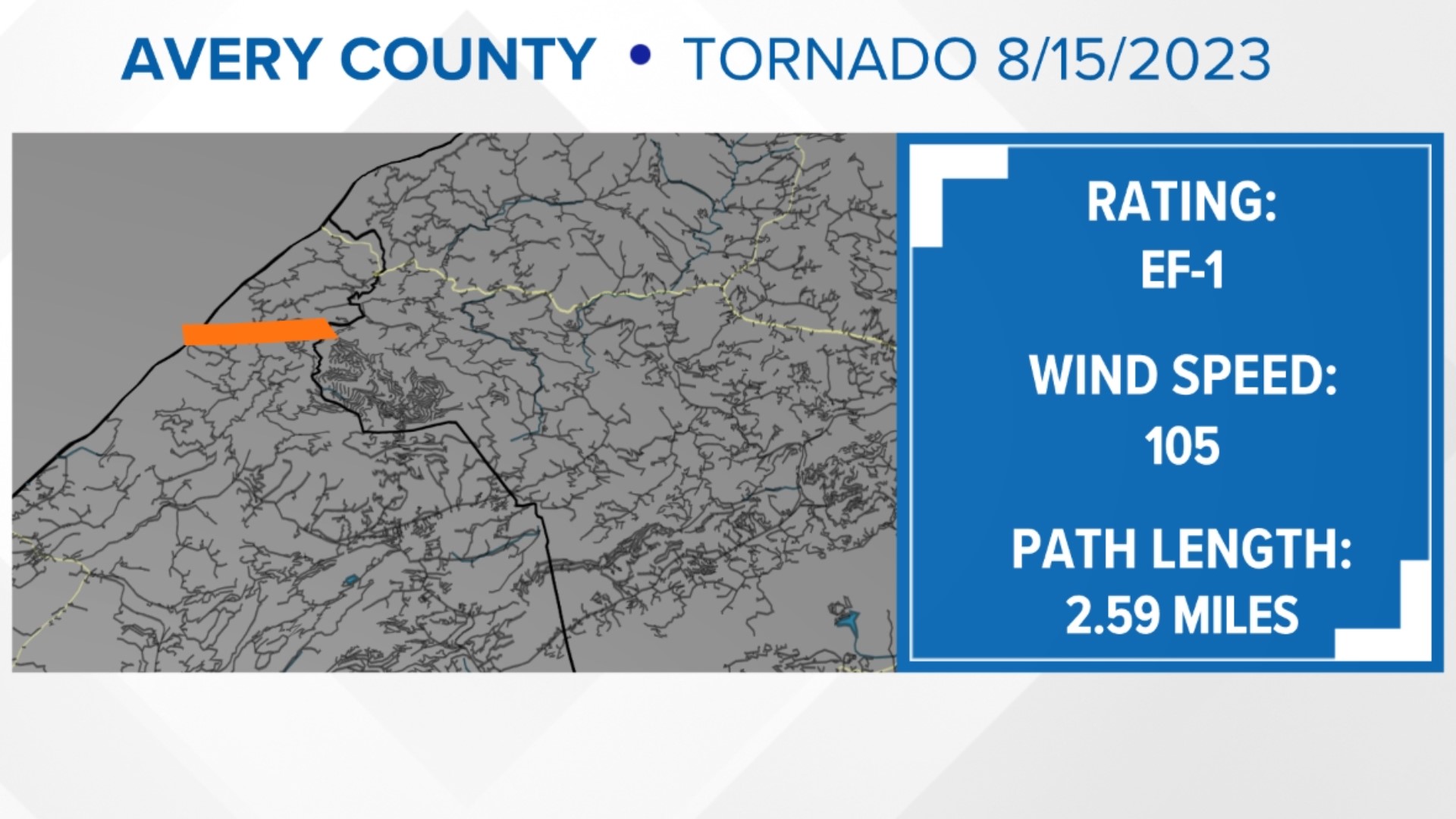 Tornado confirmed in NC during overnight storms wcnc