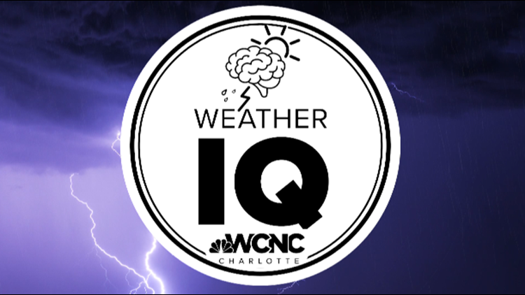 Subscribe to Weather IQ