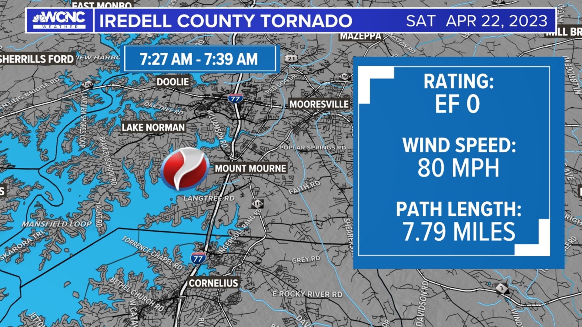 Tornado touches down in Mooresville on Saturday