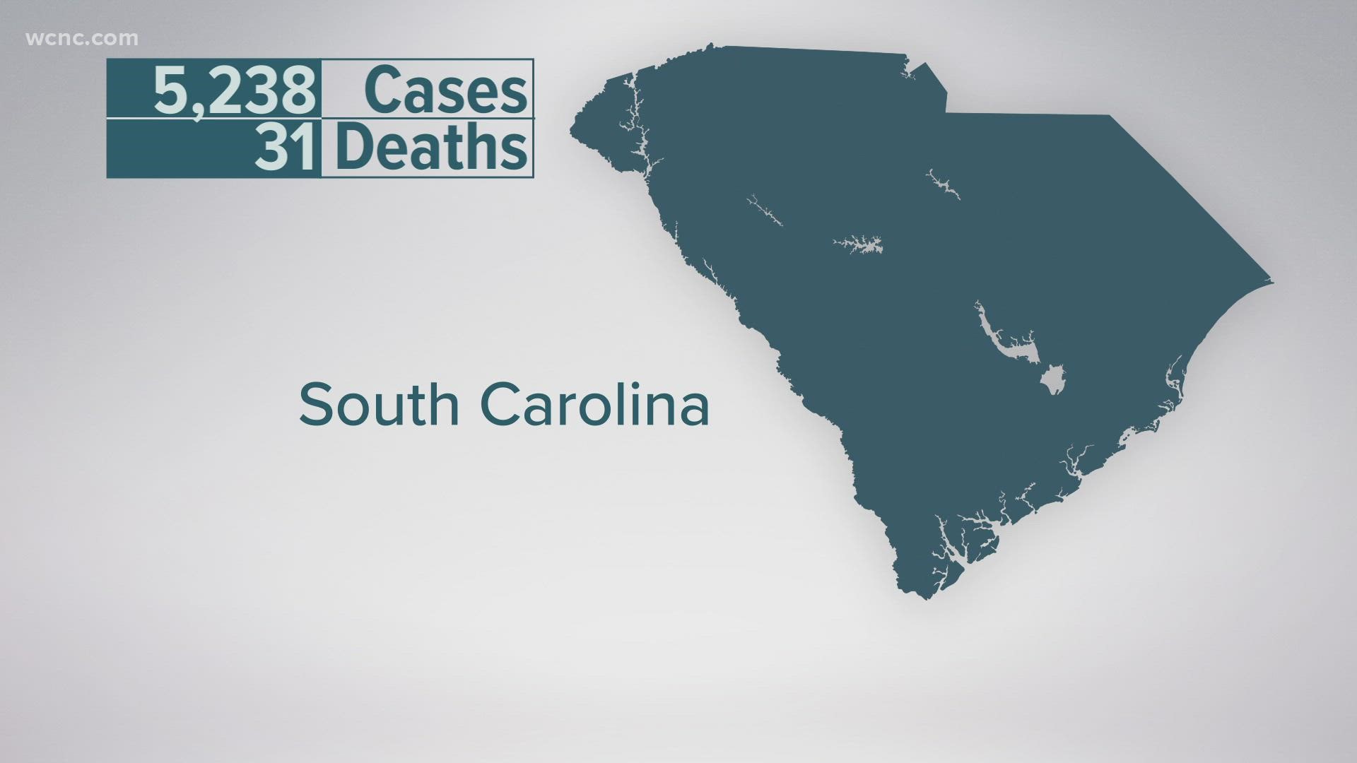DHEC shows the rapid increase of COVID-19 positive cases in South Carolina schools over the past week.