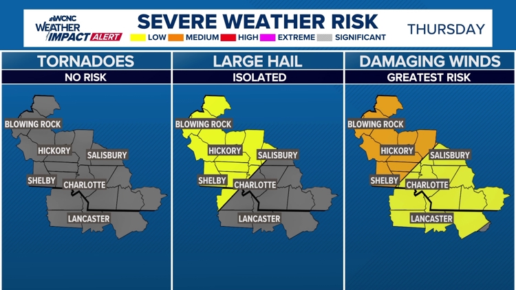 Days-long dangerous North Carolina heat wave | June 23-27, 2025 | wcnc.com