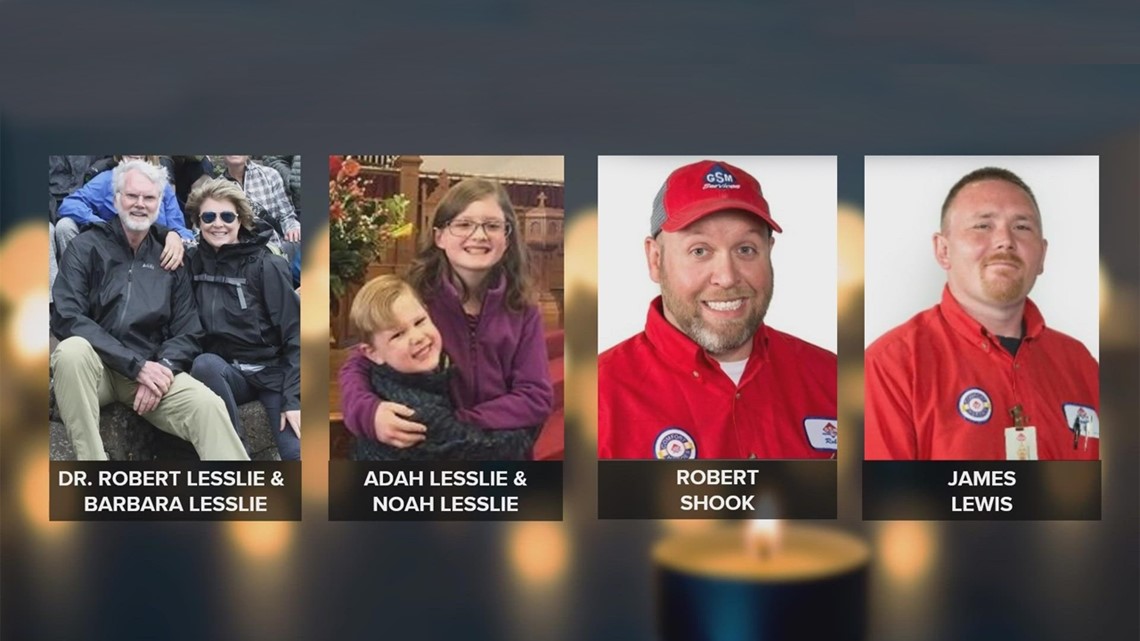 One year later: Families remember Rock Hill shooting victims | wcnc.com