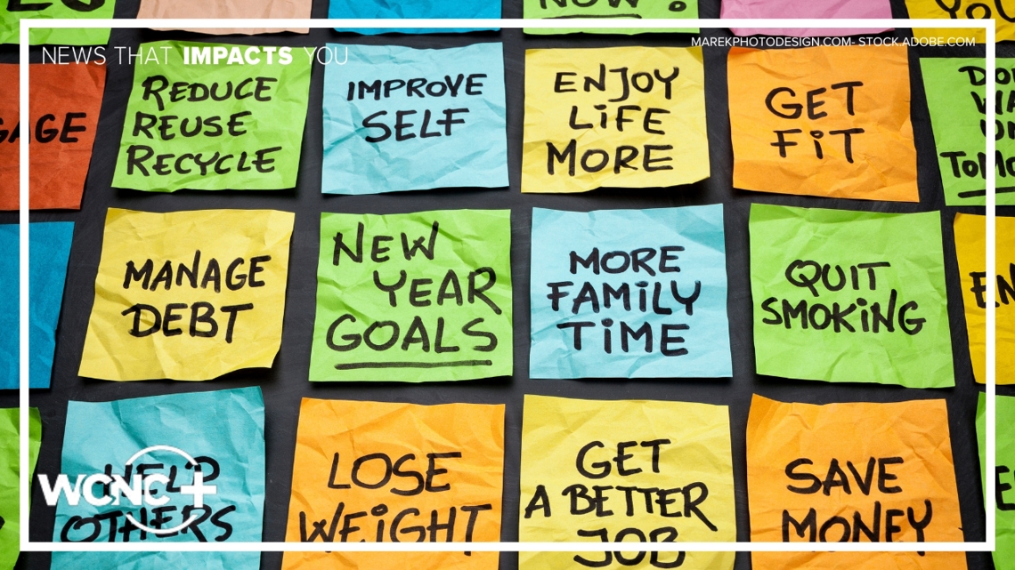 Tips for keeping your New Year's resolution | wcnc.com