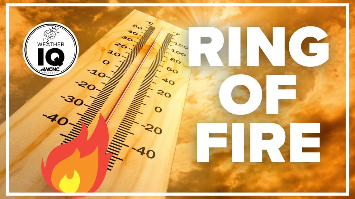 What is the 'ring of fire'? Weather IQ explainer