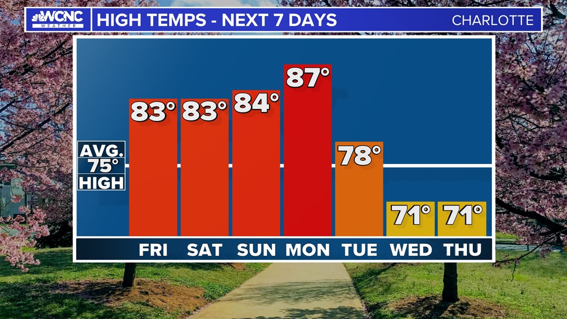 Why beach volleyball players wear bikinis in the Olympics