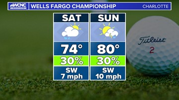 FORECAST: Trending drier, much warmer this weekend