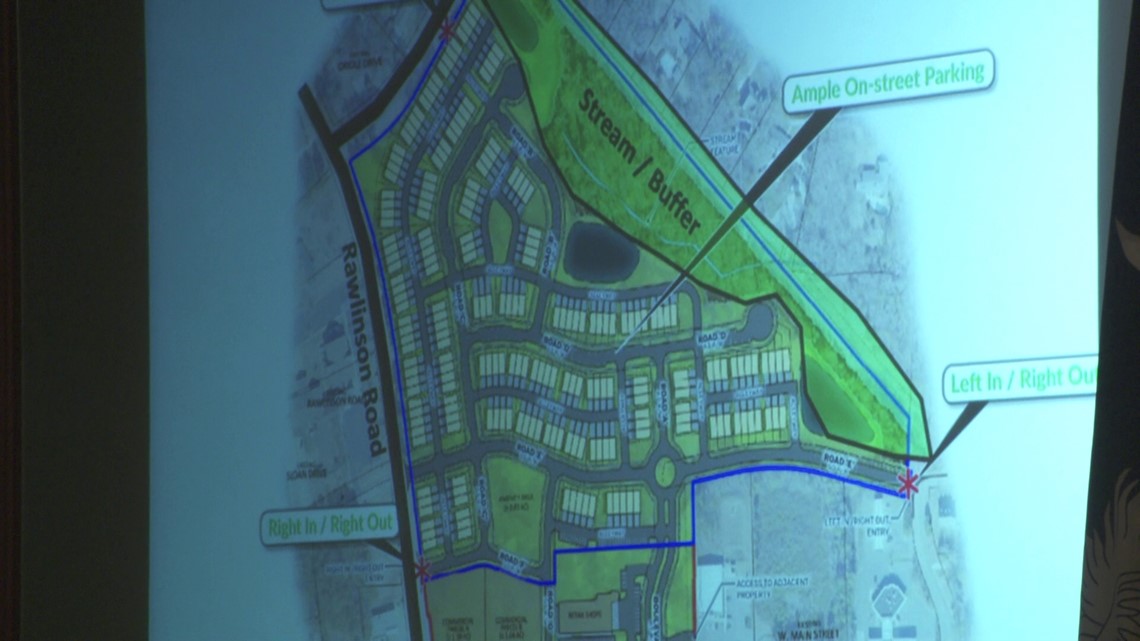 Controversial development in Rock Hill, SC