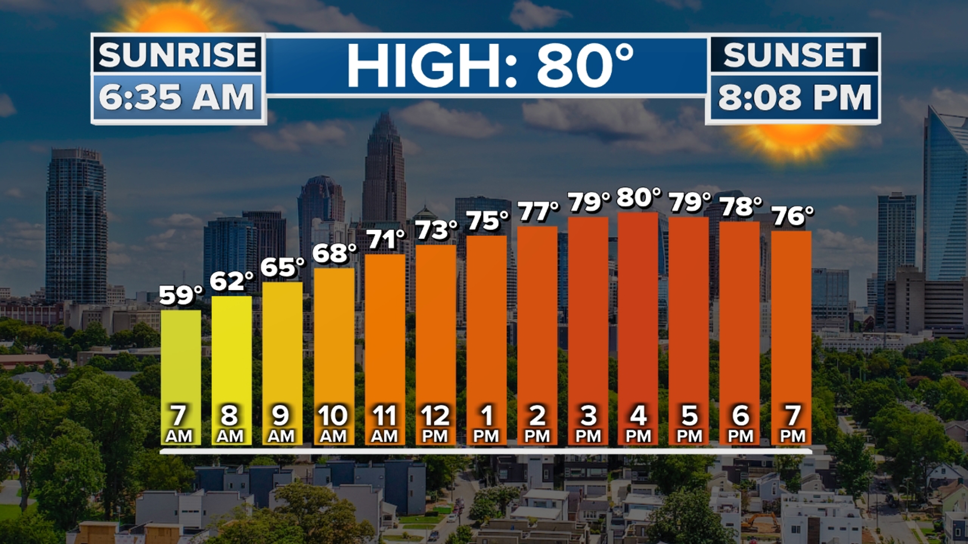 Do car colors affect insurance prices? VERIFY