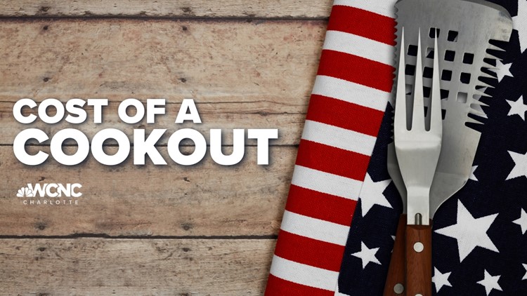 The cost of hosting a cookout this Memorial Day weekend