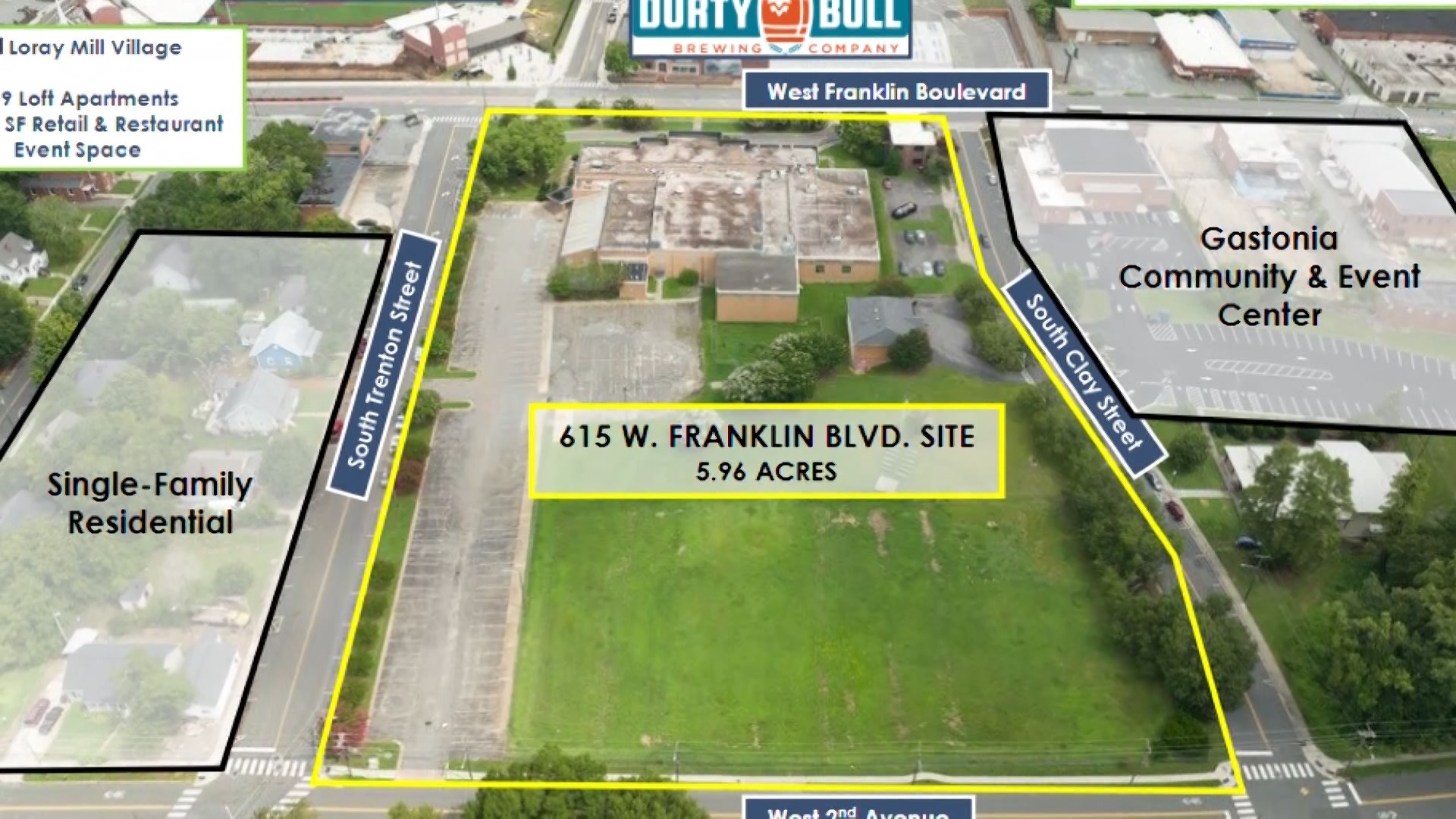 Franklin Yards could be coming to Gastonia's FUSE district