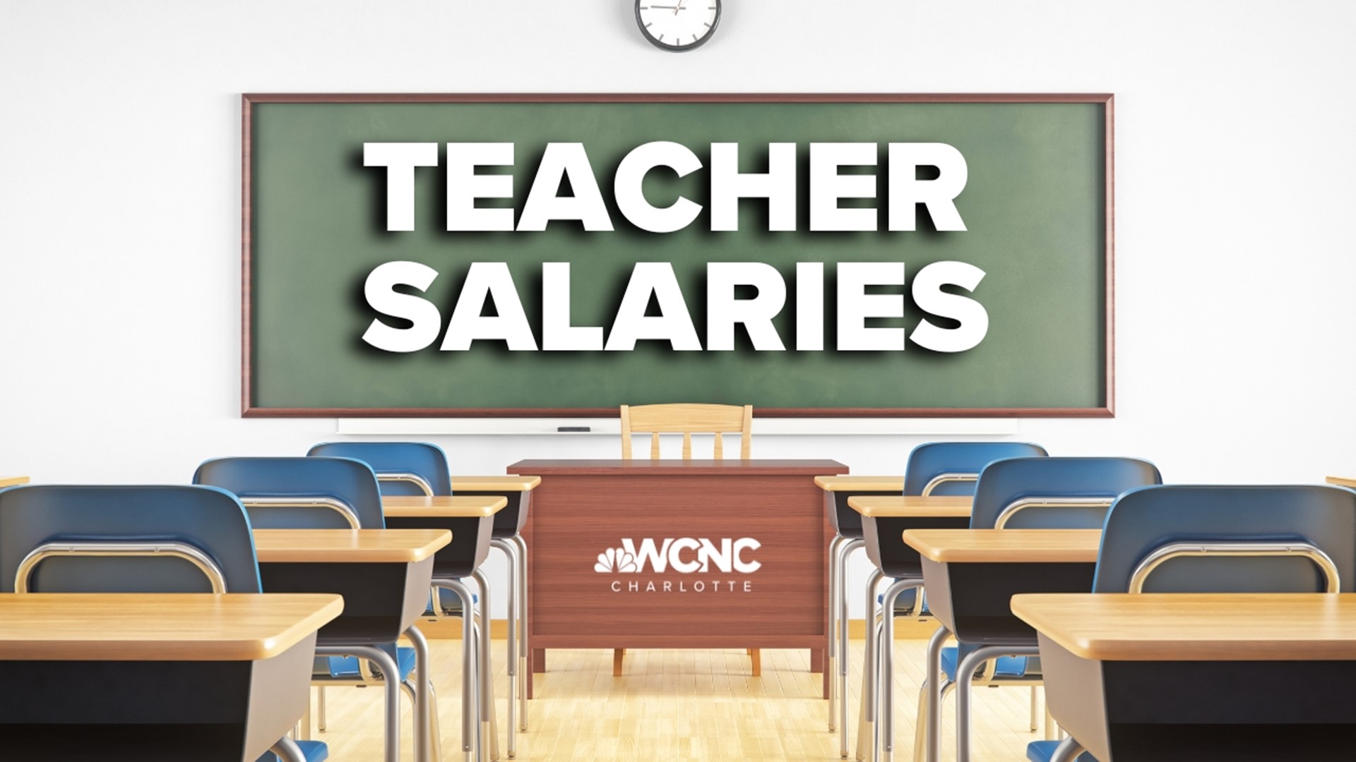 North Carolina ranks 46th in teacher pay.