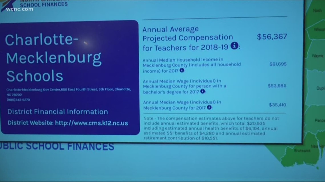 New website reveals teacher salaries, textbook funding for every school