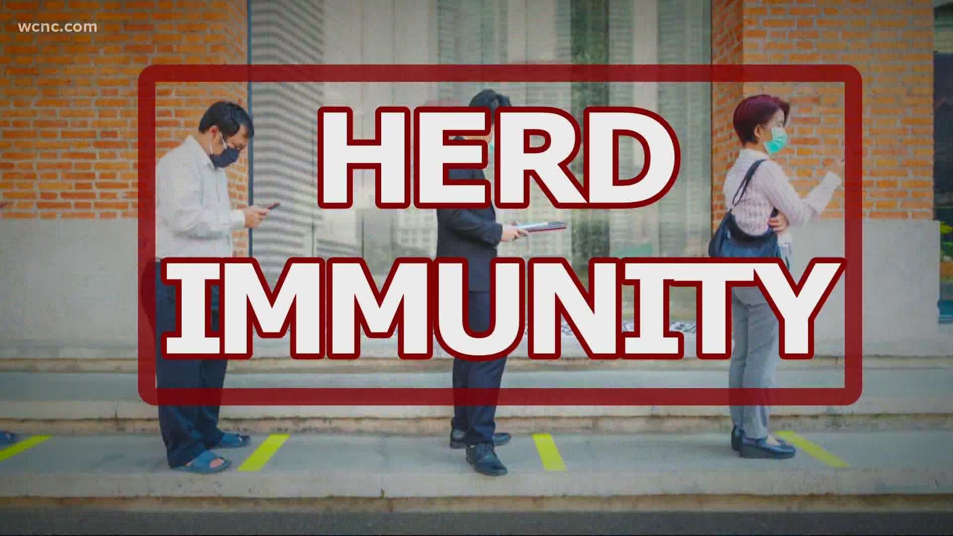 Herd immunity is needed to officially get a handle on COVID-19 in the community.