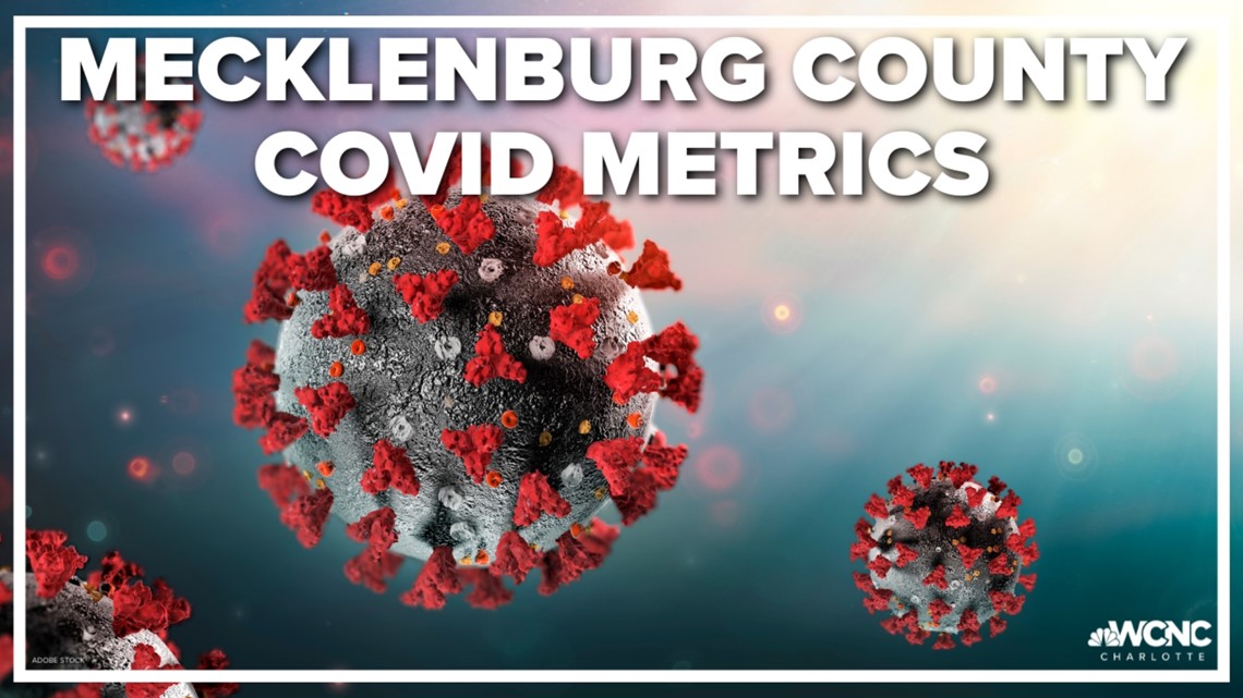 Mecklenburg County COVID data shows BA.2 remains dominant omicron subvariant