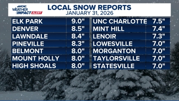 How much snow fell in the Charlotte area on Saturday? | wcnc.com