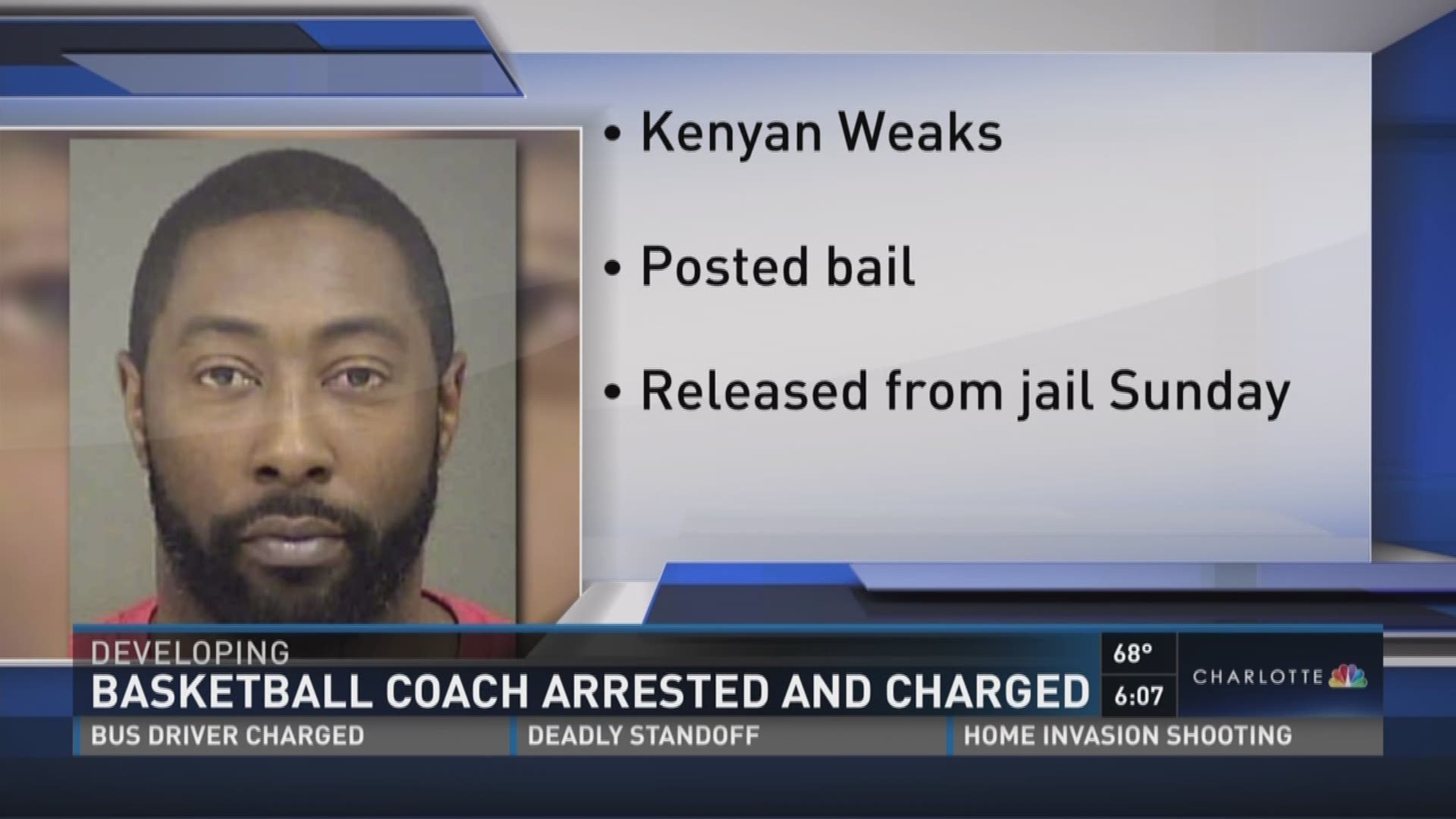 Central Cabarrus Hs Basketball Coach Arrested 