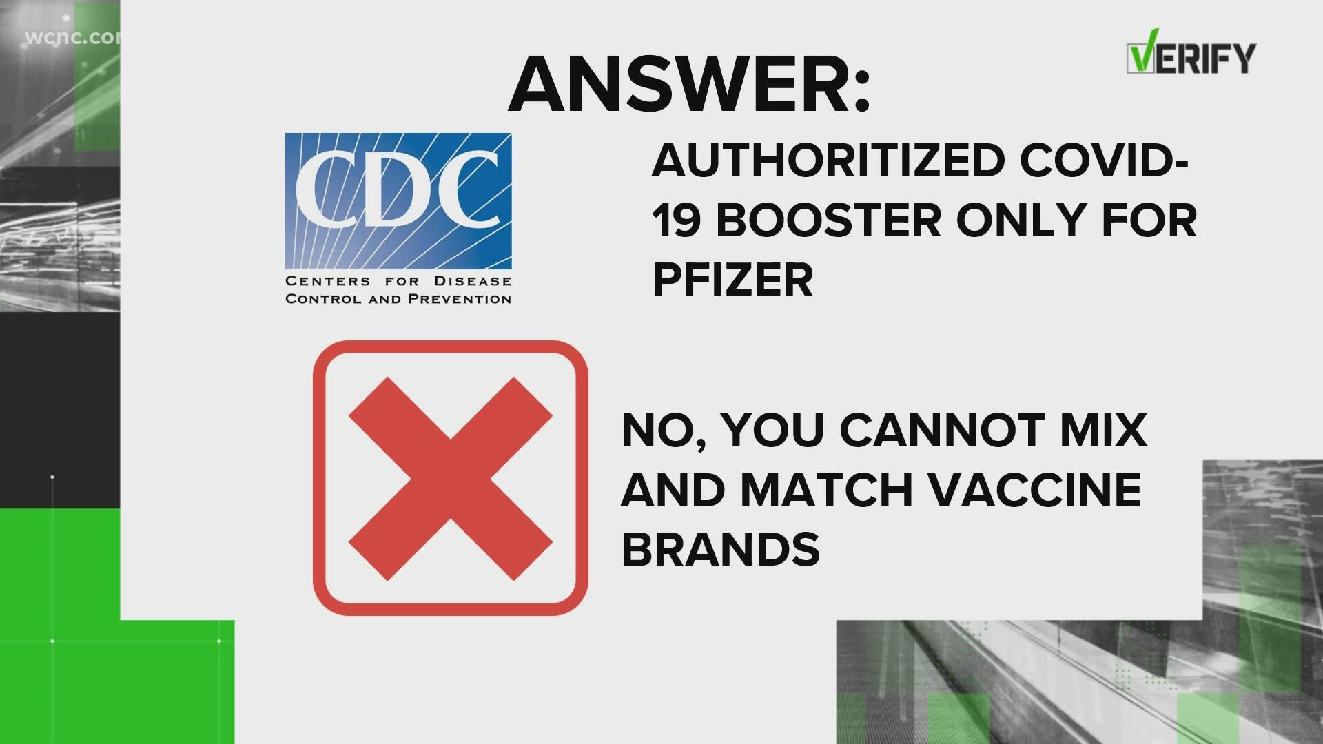 First, a look at our sources: the CDC, the FDA, and the North Carolina Department of Health and Human Services.