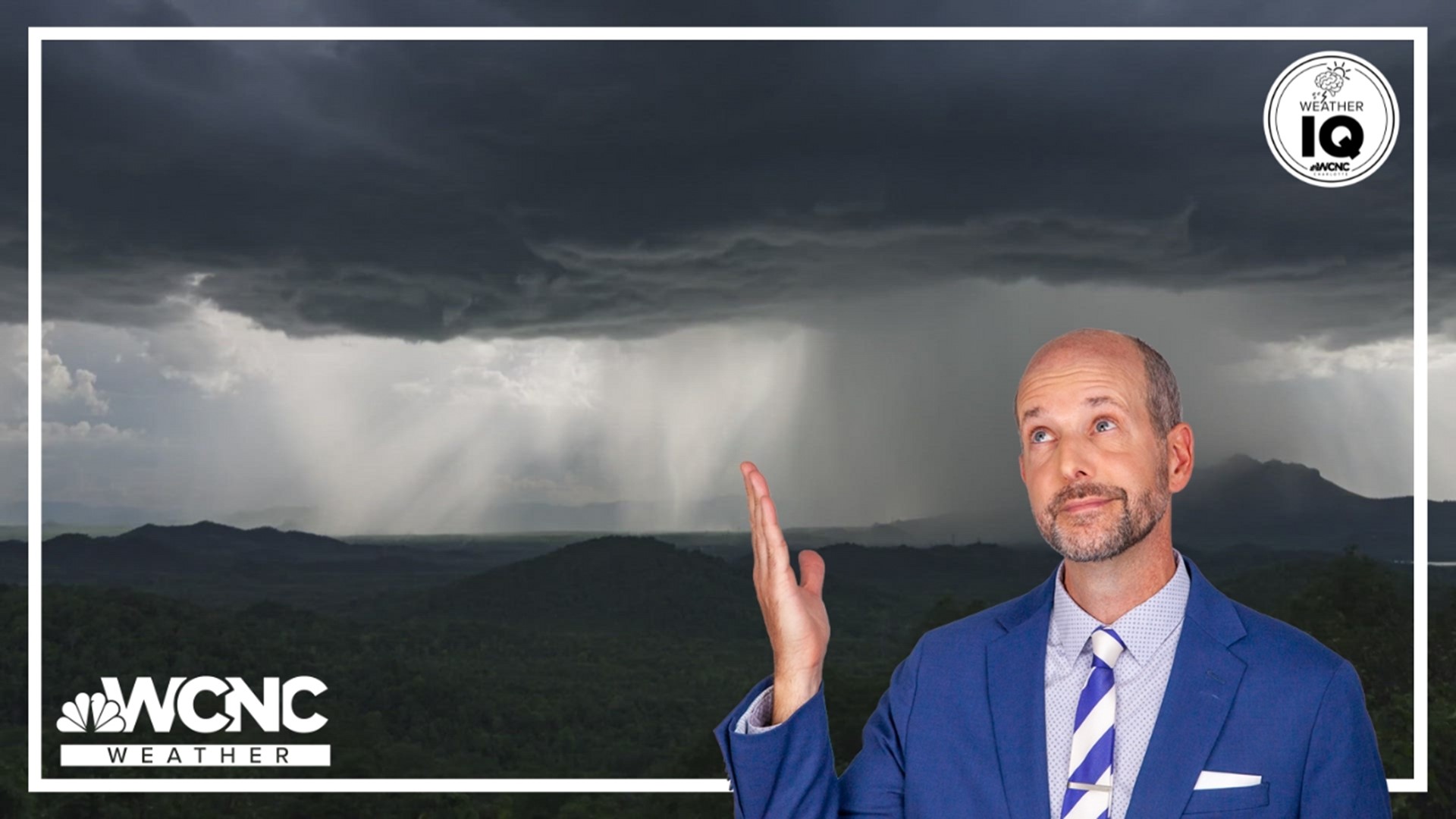 Chief Meteorologist Brad Panovich shares a vocabulary lesson of severe weather words it's important to know.