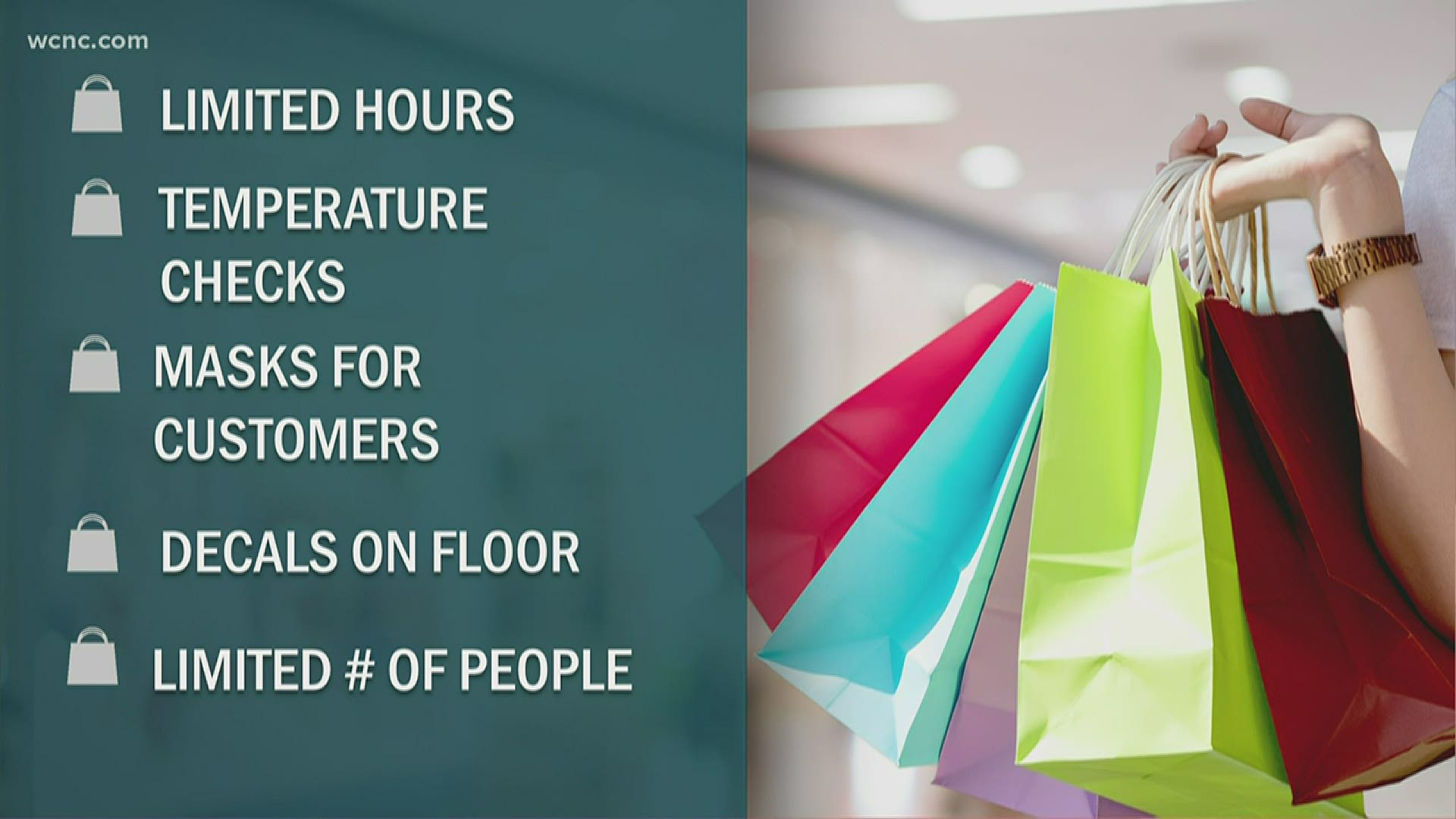 Simon Properties reopening 49 malls in 10 states