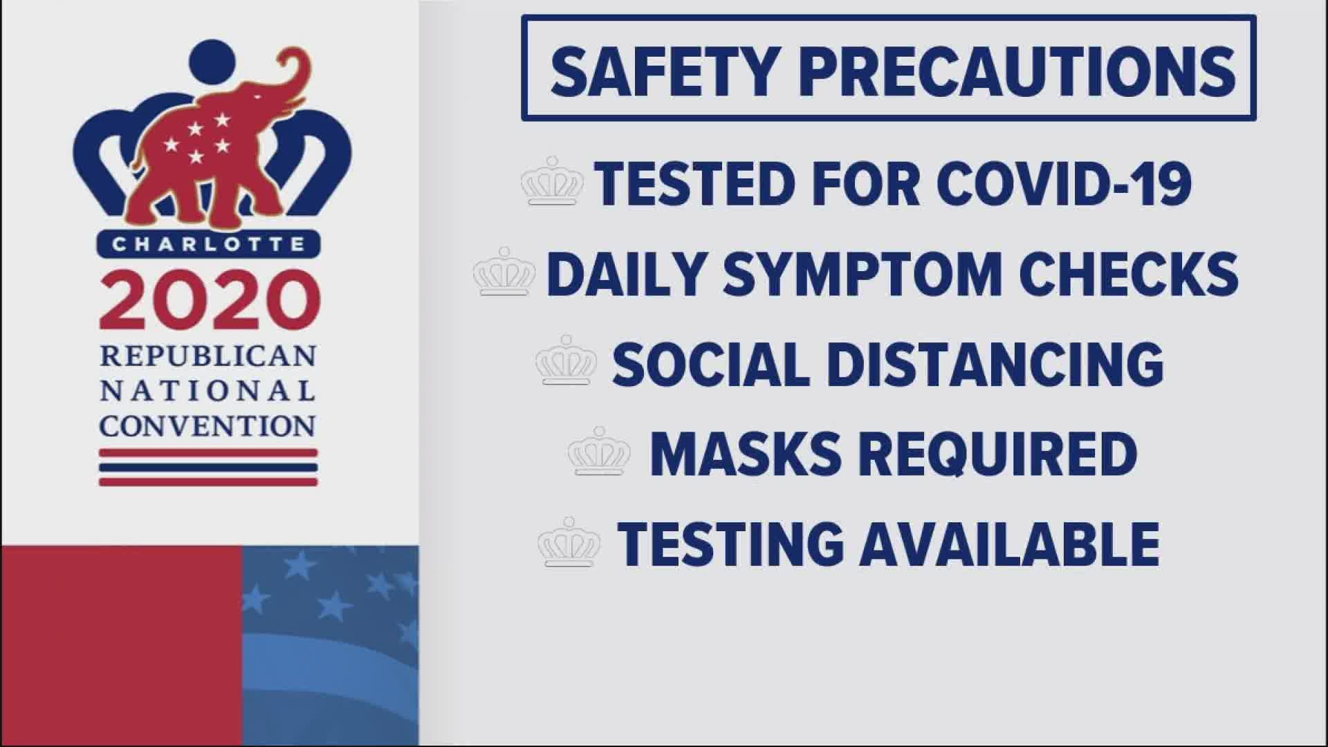 Thousands were expected but now just 330 delegates will be in attendance.  New safety precautions are in place amid concerns of the spread of the coronavirus.