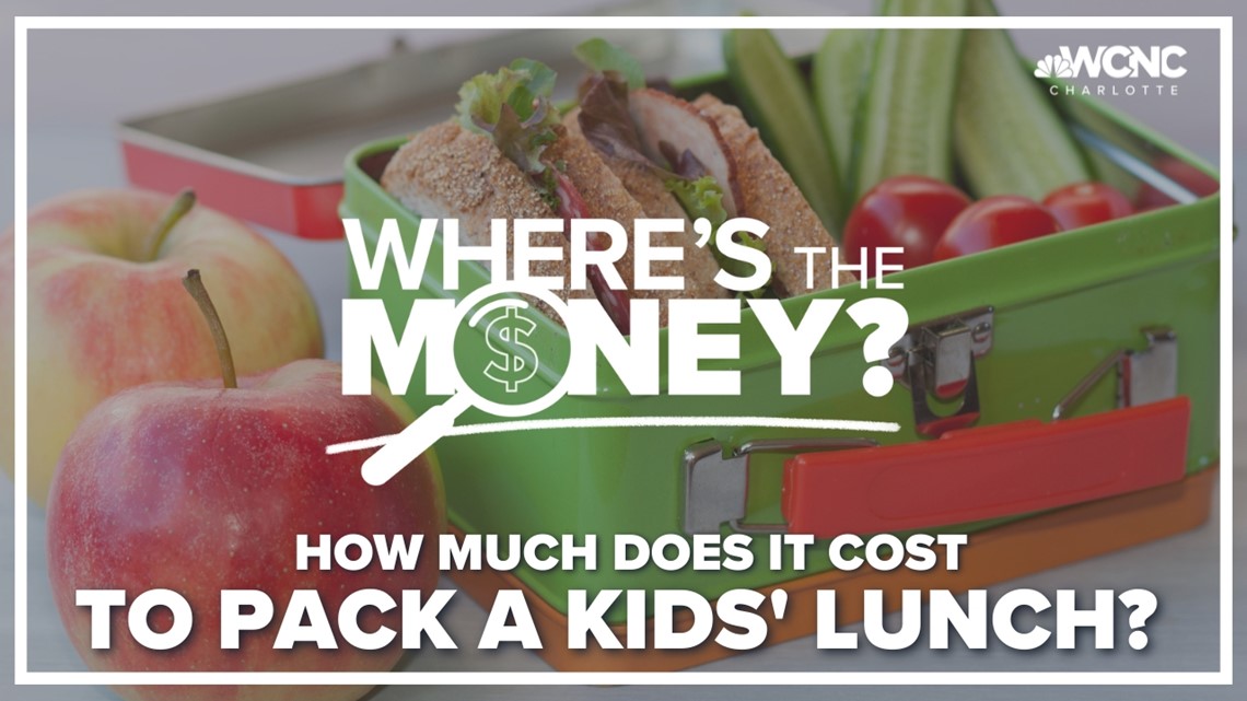 The cost of school lunch