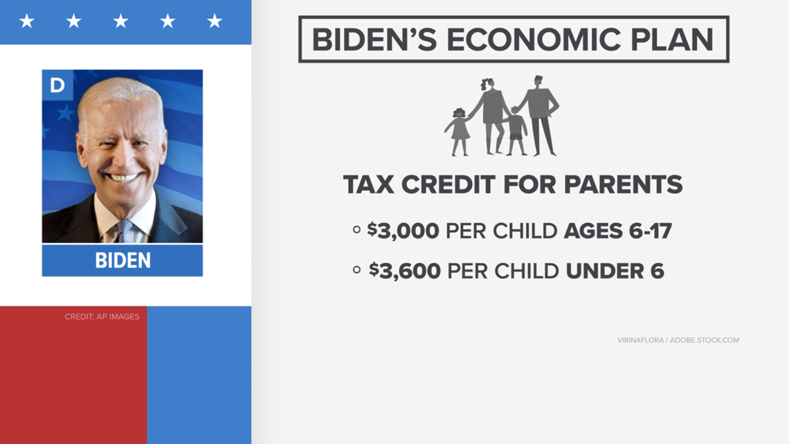 What To Know About Biden s Economic Plan Wcnc what-to-know-about-biden-s-economic-plan-wcnc