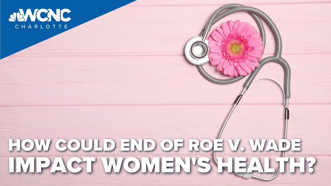 How will women's healthcare be impacted post-Roe?