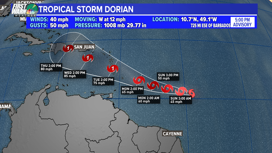 Tracking The Tropics Tropical Storm Dorian Forms Strengthens