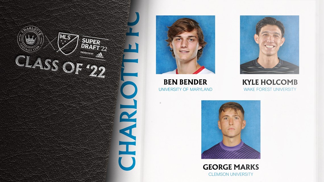 Charlotte FC Drafts Four Players in 2023 MLS SuperDraft, Selecting