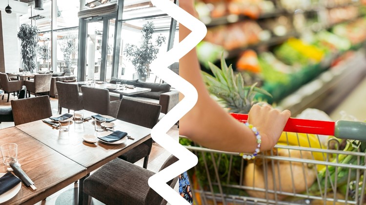 Is dining out cheaper than buying groceries?