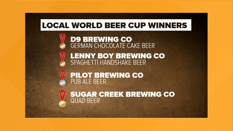 Cheers to four local breweries that won big at the World Beer Cup